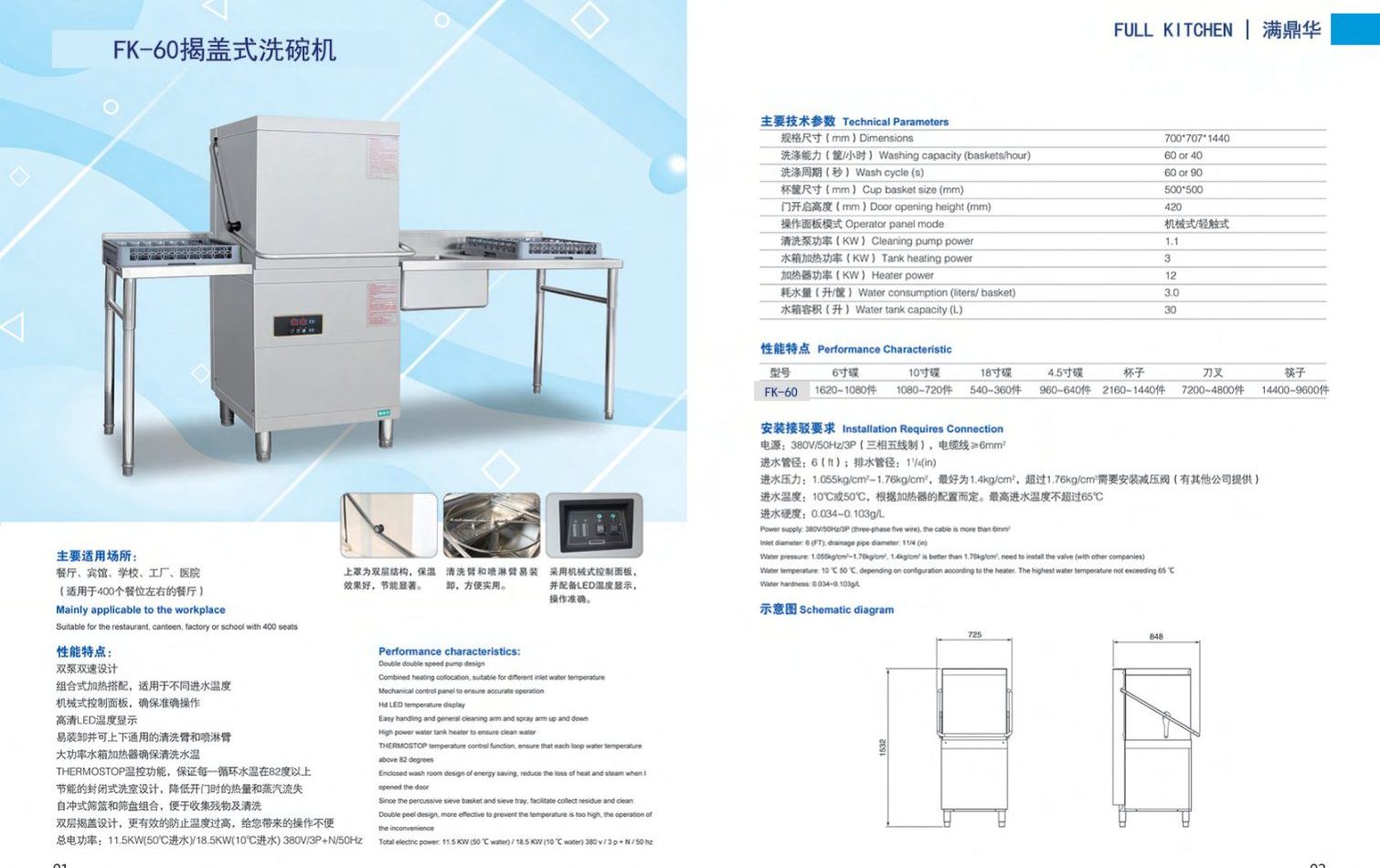 商用洗碗机图片2