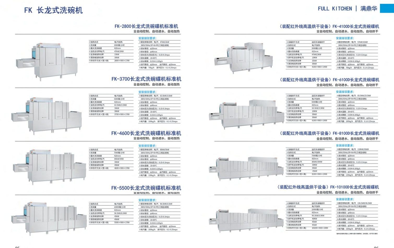 商用洗碗机图片4
