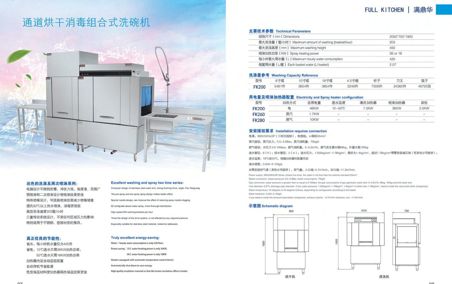 商用洗碗机图片5